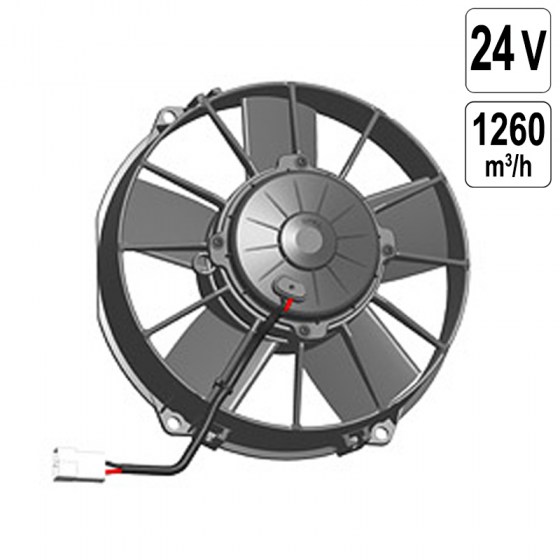 Ventilator AXIAL 24V - 1260 m3/h - suflare - VA02-BP70/LL-40S
